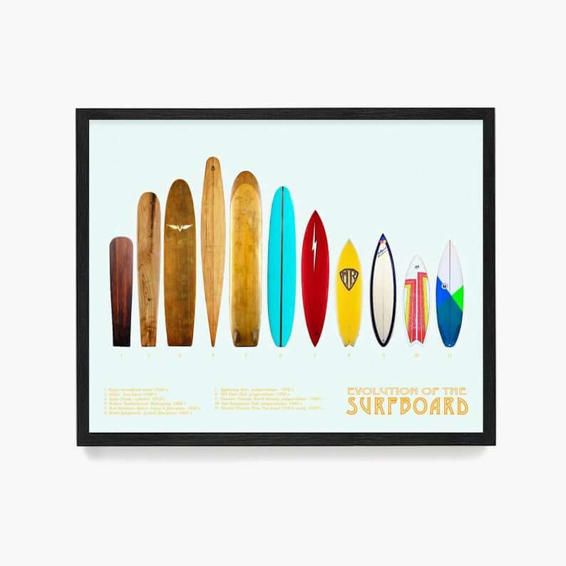 Hawaii Surfing Gifts featured by top Hawaii blog, Hawaii Travel with Kids: Surfboard Poster Evolution of the Surfboard Surf Art Surf image 0